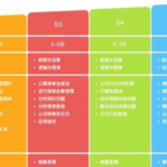 斑马思维课S1-S4合集（2025）视频➕PDF ［13.2GB］-电商运营培训, 抖音短视频教程, 快手电商, AI设计教程, 虚拟项目, 在线学习平台, 技能培训, 快学家抖音快手电商运营培训学院 - 来快学家，一站式掌握AI设计、虚拟项目与热门技能