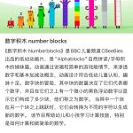 Numberblocks 数字积木1-8季 1080p高清 中文字幕 ［106GB］-电商运营培训, 抖音短视频教程, 快手电商, AI设计教程, 虚拟项目, 在线学习平台, 技能培训, 快学家抖音快手电商运营培训学院 - 来快学家，一站式掌握AI设计、虚拟项目与热门技能