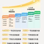 三套500元专项课【14.03 GB】-电商运营培训, 抖音短视频教程, 快手电商, AI设计教程, 虚拟项目, 在线学习平台, 技能培训, 快学家抖音快手电商运营培训学院 - 来快学家，一站式掌握AI设计、虚拟项目与热门技能