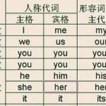 英语-超格【44.27 GB】-电商运营培训, 抖音短视频教程, 快手电商, AI设计教程, 虚拟项目, 在线学习平台, 技能培训, 快学家抖音快手电商运营培训学院 - 来快学家，一站式掌握AI设计、虚拟项目与热门技能