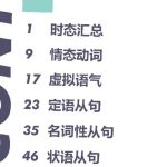 【学习技巧】学霸必备：英语学霸手册精华版-电商运营培训, 抖音短视频教程, 快手电商, AI设计教程, 虚拟项目, 在线学习平台, 技能培训, 快学家抖音快手电商运营培训学院 - 来快学家，一站式掌握AI设计、虚拟项目与热门技能