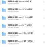 袋鼠数学竞赛Level A-F 1-12年级，1G-电商运营培训, 抖音短视频教程, 快手电商, AI设计教程, 虚拟项目, 在线学习平台, 技能培训, 快学家抖音快手电商运营培训学院 - 来快学家，一站式掌握AI设计、虚拟项目与热门技能