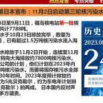 2024年中考道法时政热点：日本三轮核污水排海PDF百度网盘地址-电商运营培训, 抖音短视频教程, 快手电商, AI设计教程, 虚拟项目, 在线学习平台, 技能培训, 快学家抖音快手电商运营培训学院 - 来快学家，一站式掌握AI设计、虚拟项目与热门技能