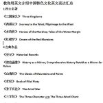 教你用英文介绍中国特色文化英文表达汇总Word下载-电商运营培训, 抖音短视频教程, 快手电商, AI设计教程, 虚拟项目, 在线学习平台, 技能培训, 快学家抖音快手电商运营培训学院 - 来快学家,一站式掌握AI设计、虚拟项目与热门技能