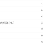 讲给孩子的中国文学史-电商运营培训, 抖音短视频教程, 快手电商, AI设计教程, 虚拟项目, 在线学习平台, 技能培训, 快学家抖音快手电商运营培训学院 - 来快学家，一站式掌握AI设计、虚拟项目与热门技能