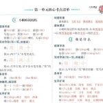 部编小学语文二年级上册单元核心考点清单PDF百度网盘下载-电商运营培训, 抖音短视频教程, 快手电商, AI设计教程, 虚拟项目, 在线学习平台, 技能培训, 快学家抖音快手电商运营培训学院 - 来快学家，一站式掌握AI设计、虚拟项目与热门技能