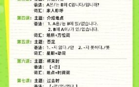 《韩语初中级语法.60课时》 【8.48 GB】-电商运营培训, 抖音短视频教程, 快手电商, AI设计教程, 虚拟项目, 在线学习平台, 技能培训, 快学家抖音快手电商运营培训学院 - 来快学家，一站式掌握AI设计、虚拟项目与热门技能