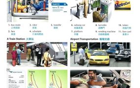 图像记单词，轻松秒杀传统单词书【OPD牛津图解词典】第3版中英文（电子书+视频+音...-电商运营培训, 抖音短视频教程, 快手电商, AI设计教程, 虚拟项目, 在线学习平台, 技能培训, 快学家抖音快手电商运营培训学院 - 来快学家，一站式掌握AI设计、虚拟项目与热门技能