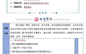 【答题模板中考】2025年中考《答题技巧与模板构建》9科全套（全国通用）Word【302M...-电商运营培训, 抖音短视频教程, 快手电商, AI设计教程, 虚拟项目, 在线学习平台, 技能培训, 快学家抖音快手电商运营培训学院 - 来快学家，一站式掌握AI设计、虚拟项目与热门技能