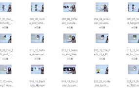 哈佛学霸带你搞定4000必会单词-电商运营培训, 抖音短视频教程, 快手电商, AI设计教程, 虚拟项目, 在线学习平台, 技能培训, 快学家抖音快手电商运营培训学院 - 来快学家,一站式掌握AI设计、虚拟项目与热门技能