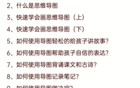 育儿必备【如何培养孩子】【启蒙系列】【亲子类】大嘴飞《思维大课包》 MP4/PNG 9.1G-电商运营培训, 抖音短视频教程, 快手电商, AI设计教程, 虚拟项目, 在线学习平台, 技能培训, 快学家抖音快手电商运营培训学院 - 来快学家，一站式掌握AI设计、虚拟项目与热门技能